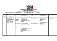 INTEGRATED SCIENCE G 8.pdf
